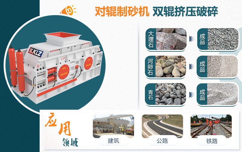 對輥制砂機的工作原理及應用范圍